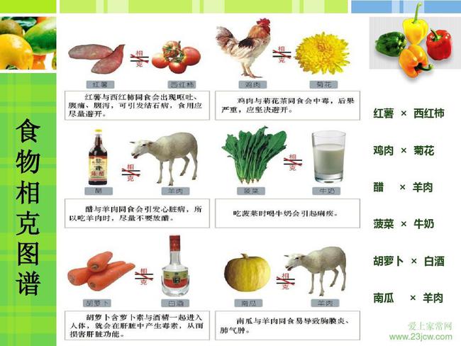 50岁是慢性胃炎的高发期，不想病情恶化，这4点一定要做到