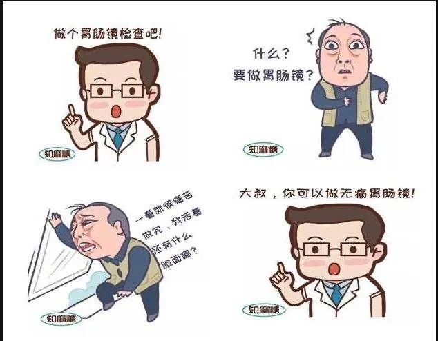 无痛胃肠镜检查，您了解多少？