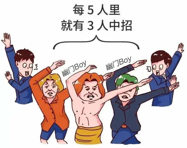 胃镜病理报告提示肠化？小心“胃”也来玩“画皮”