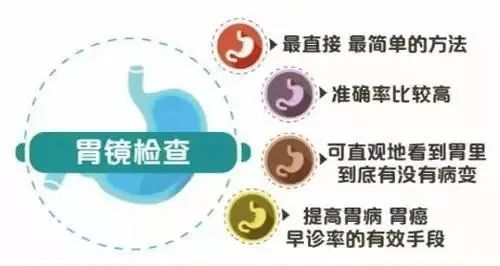 26个胃镜，查出3个胃癌——医生忠告：即使没症状，40岁以上也必须做次胃镜