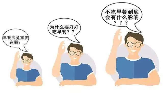 怎么吃早餐最养胃？