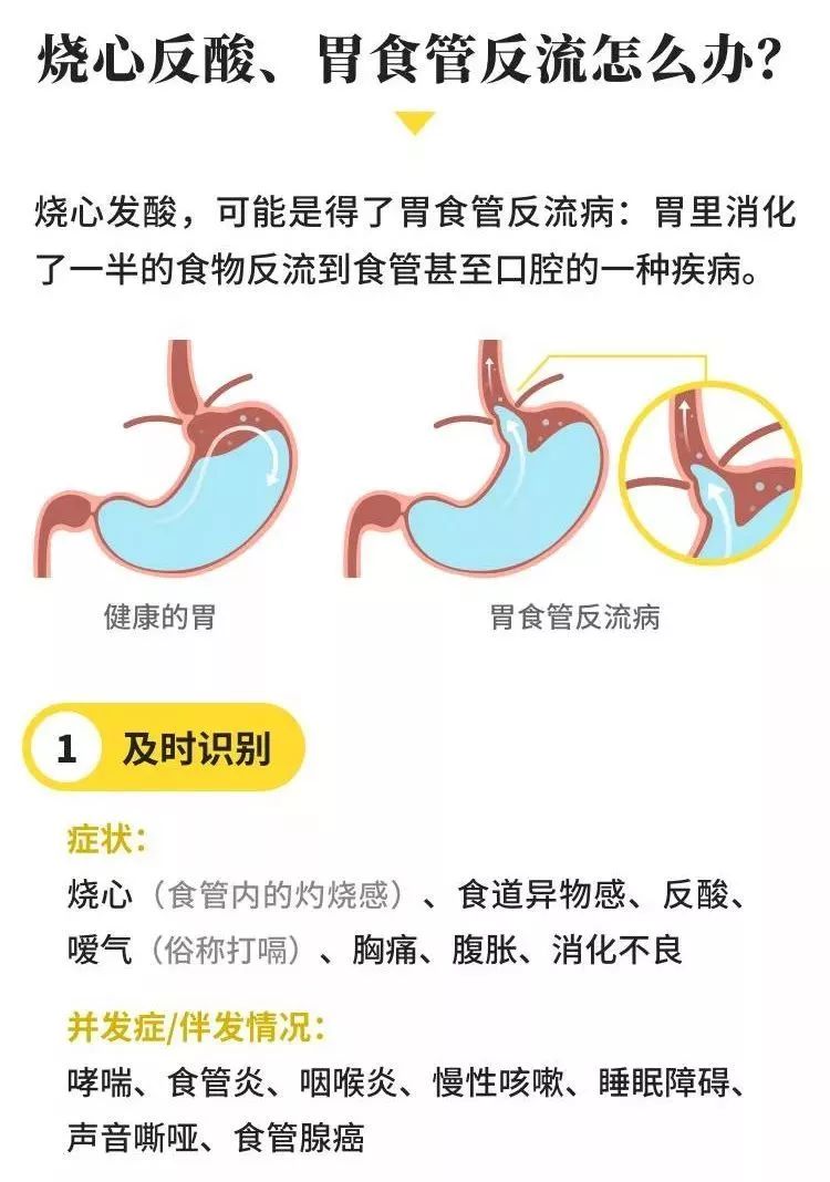 经常反酸试试这些小妙招！