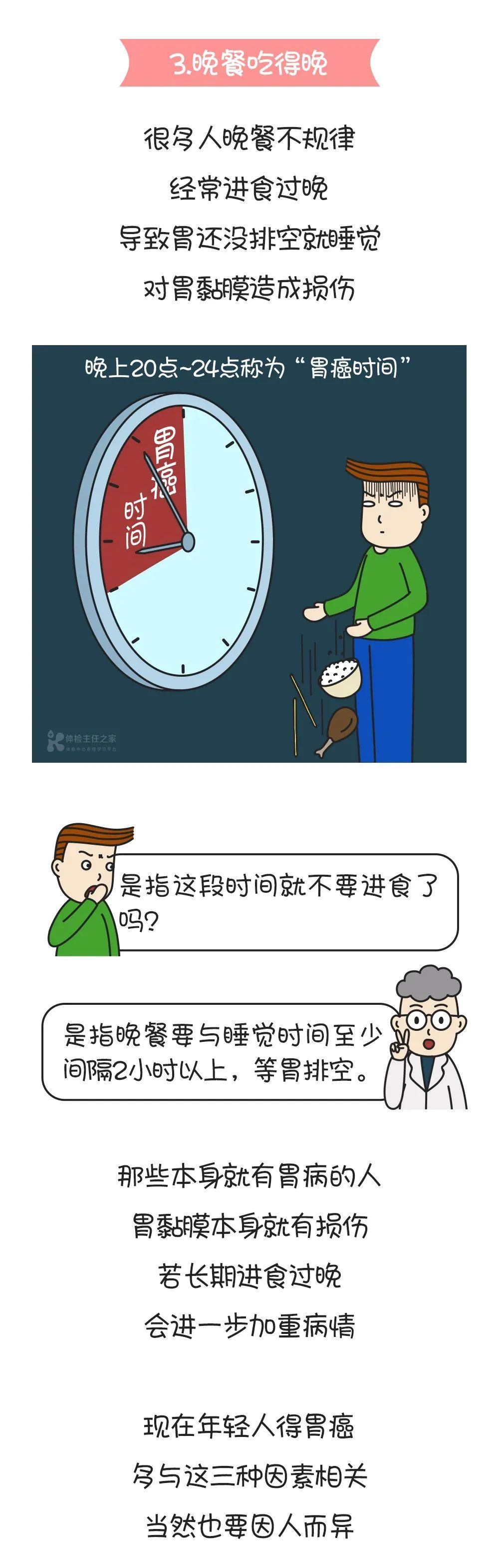 科普丨为什么胃癌越来越“钟情”年轻人？