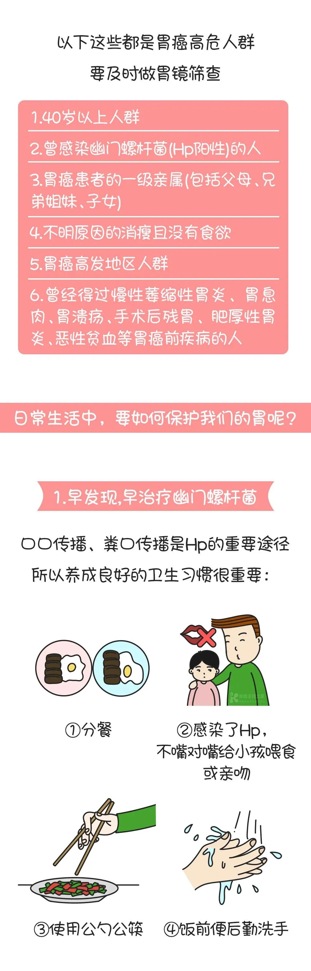 科普丨为什么胃癌越来越“钟情”年轻人？