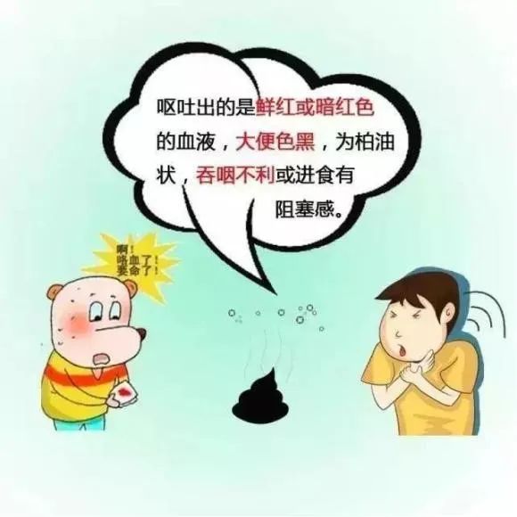 科普 | 40岁以上的人请注意，您该做一个胃镜检查啦~