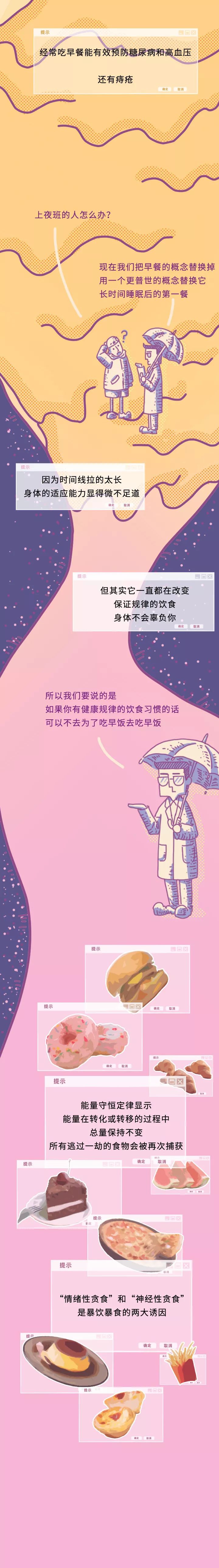 慎点！你的胃就是这么坏掉的…