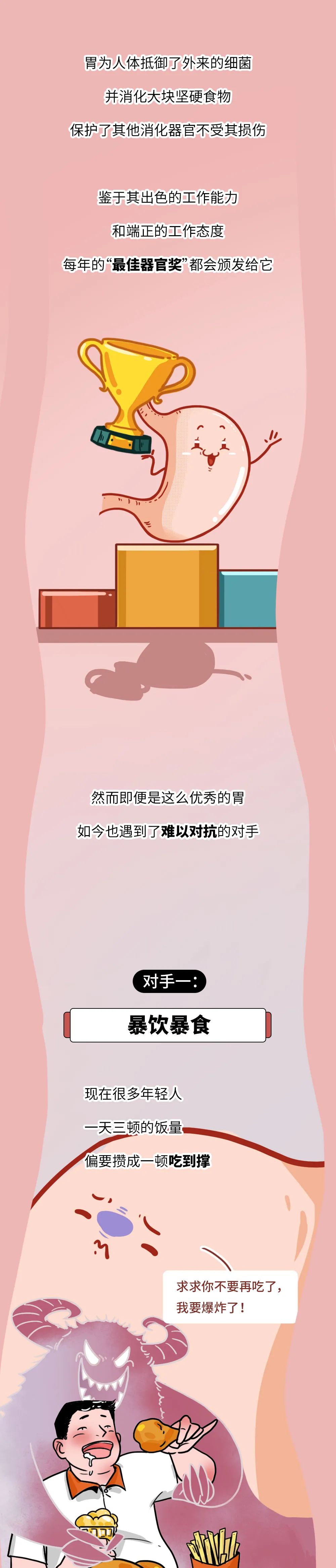 胃的自述：求求你们放过我吧……