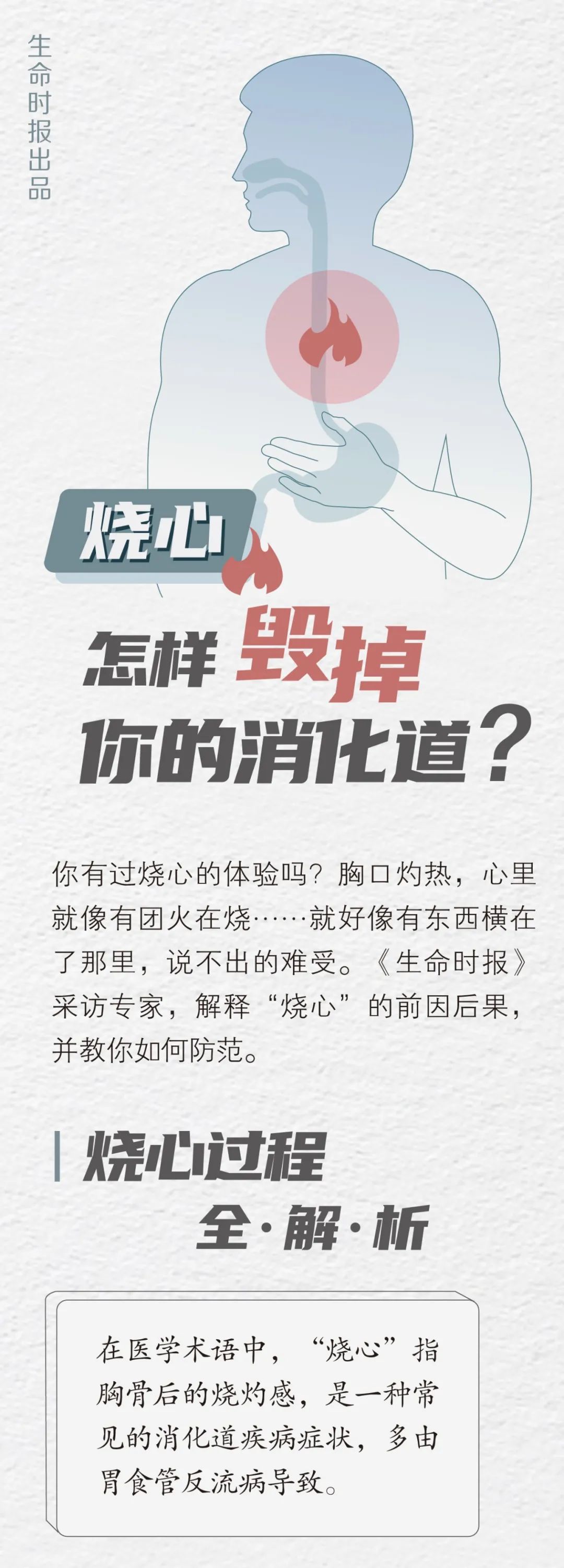 「烧心」，是怎样毁掉你的消化道的？