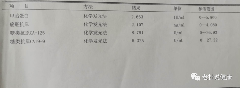 体检正常，一月后查出胃癌——体检没有胃肠镜，得了癌症都不知道