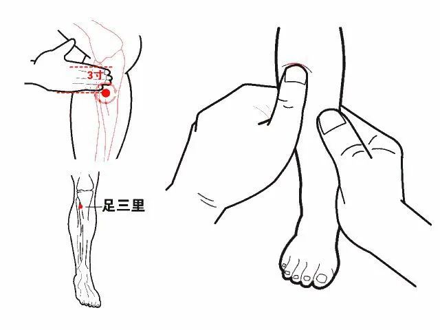 29岁男子，查出胃癌，一旦出现“2多、2痛”，及时去查胃镜