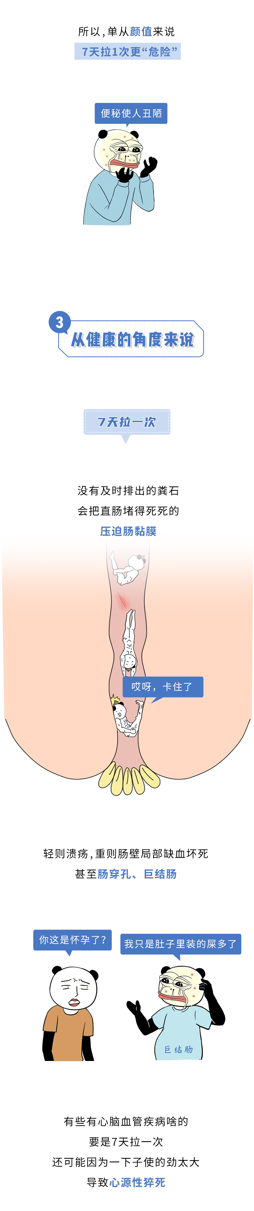 「七天拉一次」VS「一天拉七次」，哪个更危险？