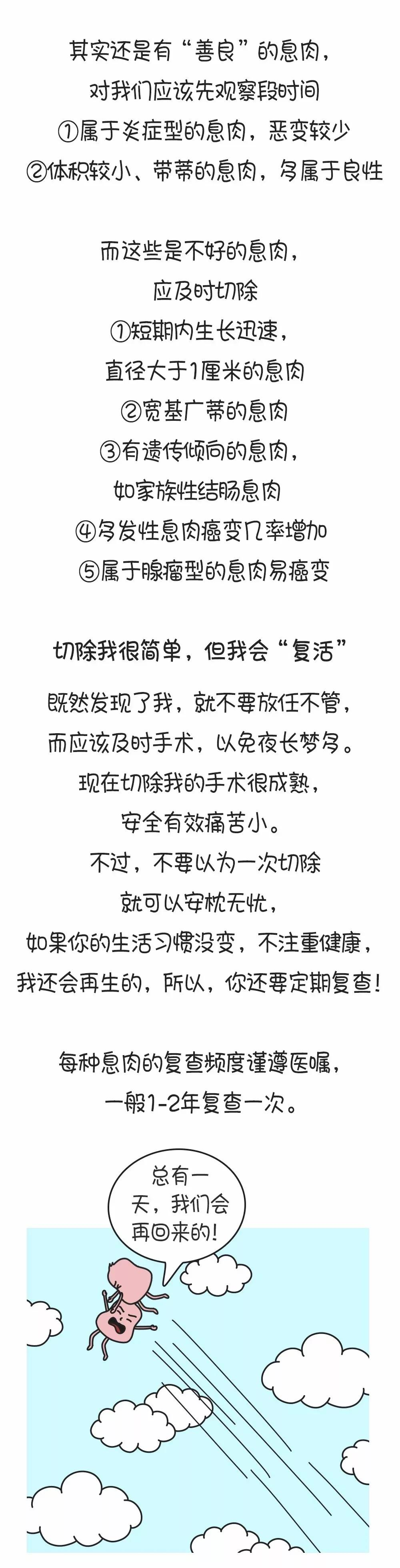 这些息肉，给它足够的时间，迟早会癌变！