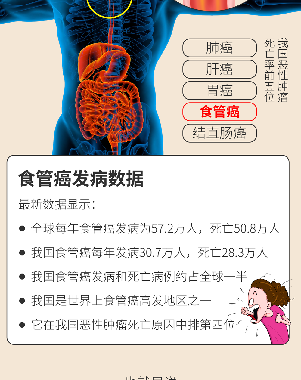 趁热吃、趁热喝，真的会致癌么？