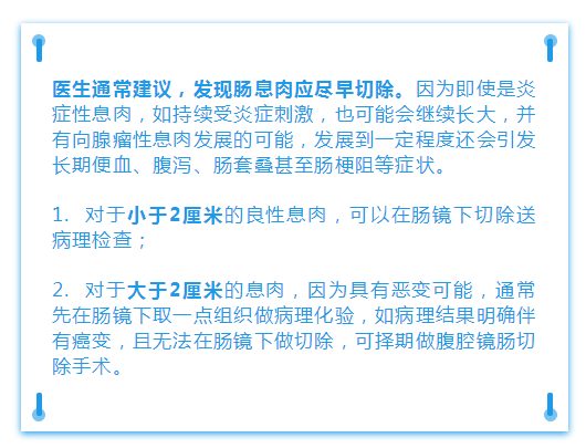 我叫息肉，是癌的近亲！一封来自息肉的认罪书