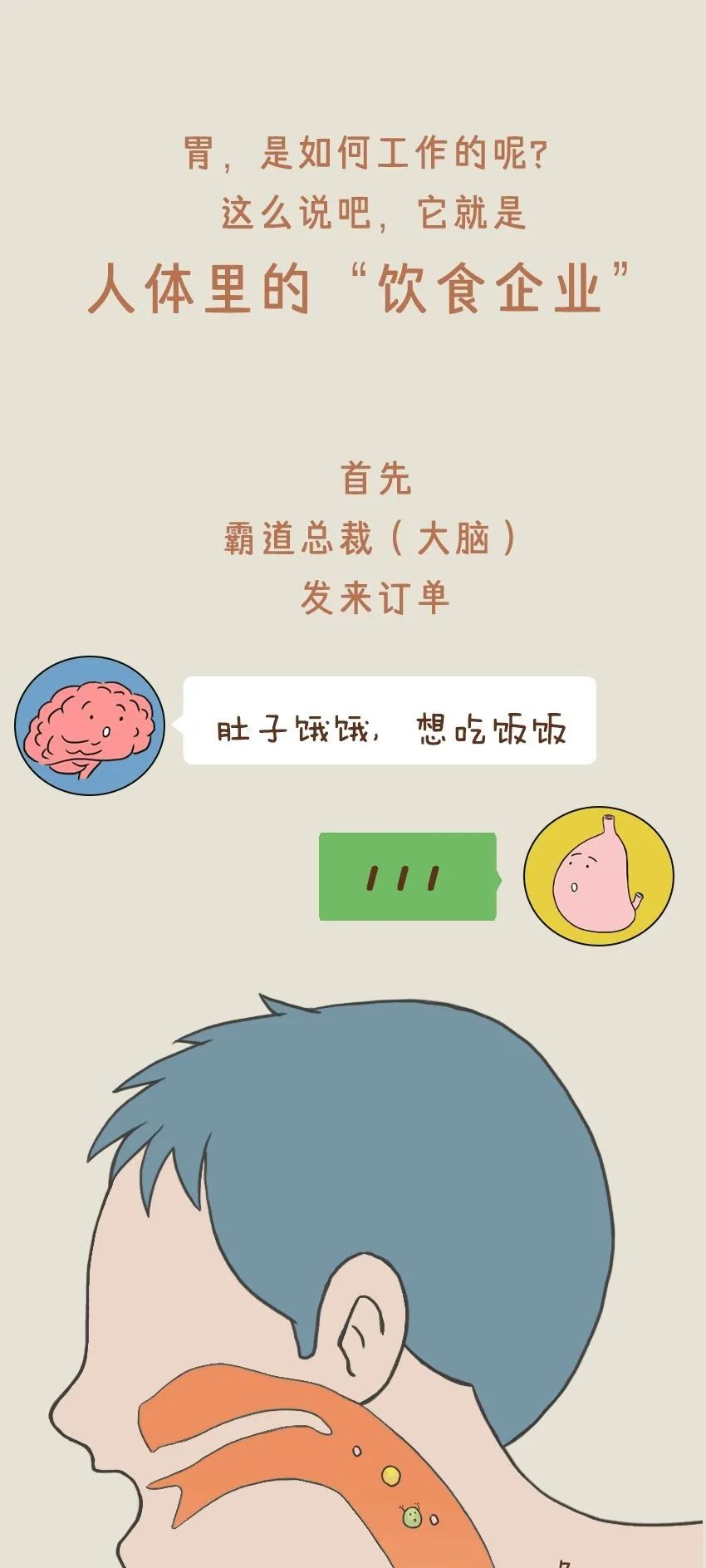 胃癌，是如何产生的？