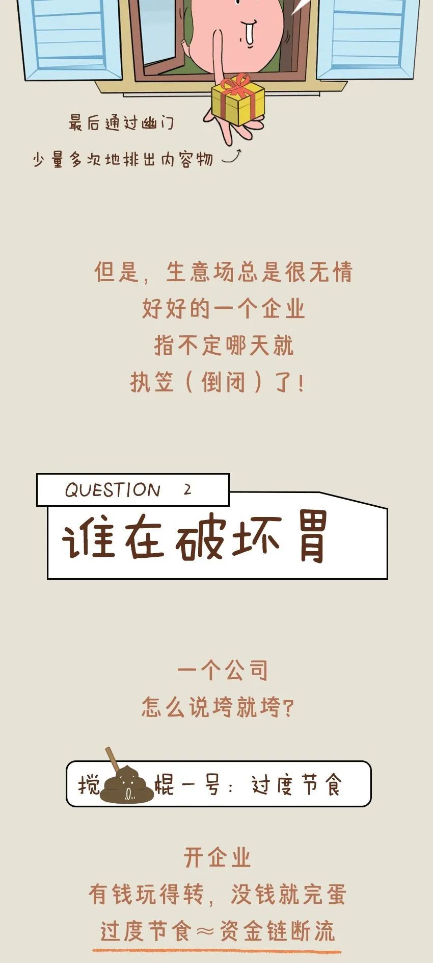 胃癌，是如何产生的？