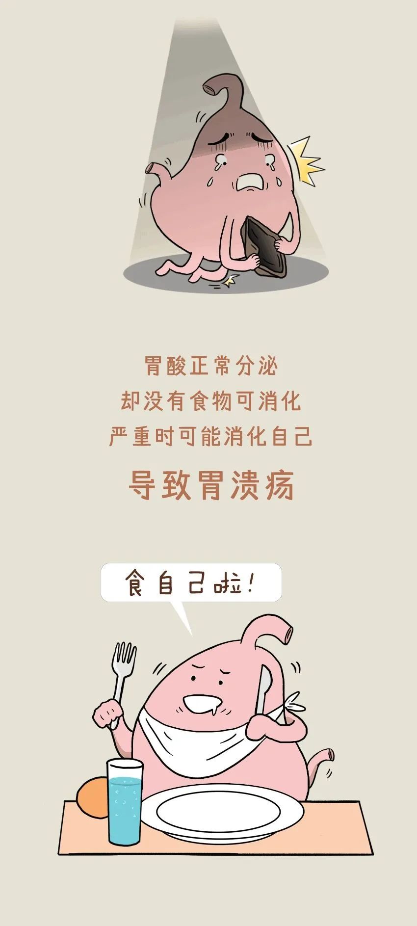 胃癌，是如何产生的？