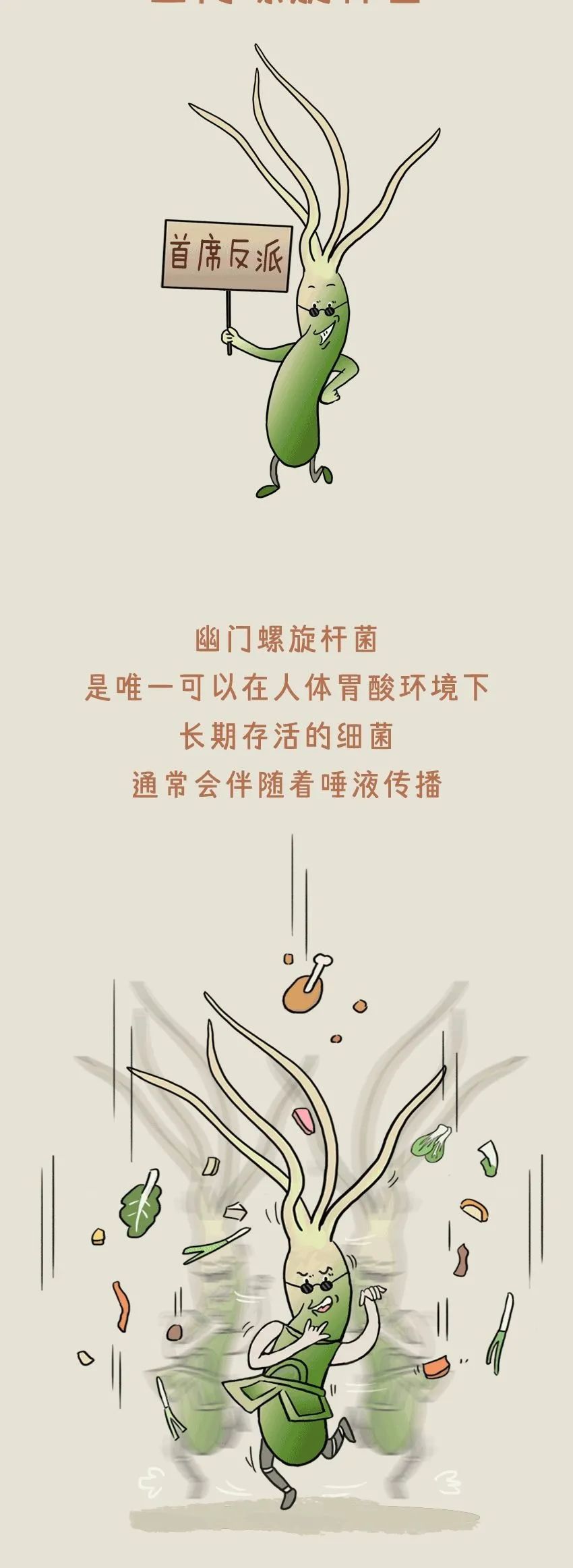 胃癌，是如何产生的？