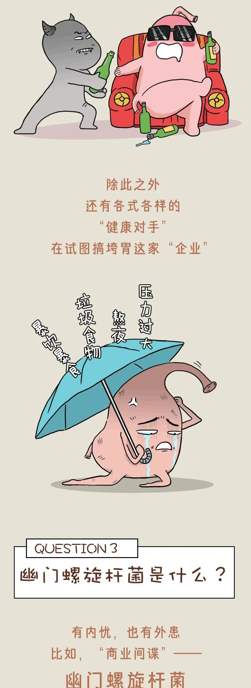 胃癌，是如何产生的？