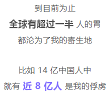 幽门螺杆菌的自白：感染了 8 亿中国人，我是你最该了解的细菌！