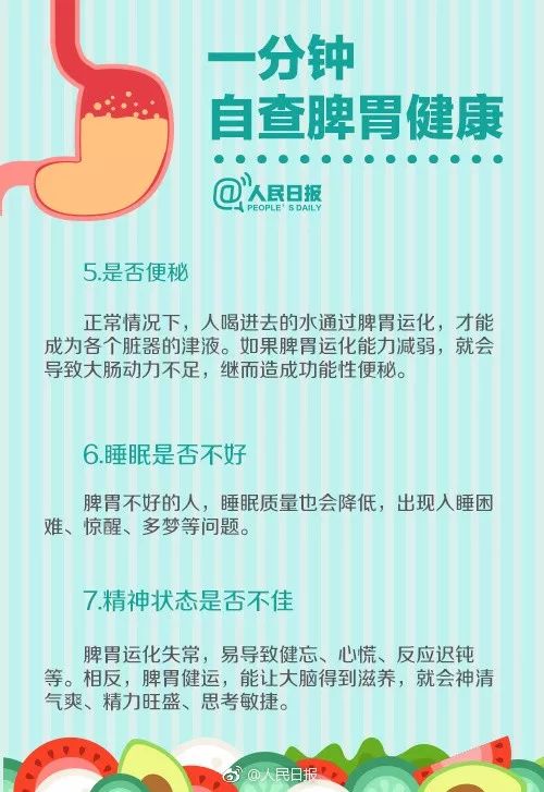 【图解】自查脾胃健康 吃什么养胃，吃什么伤胃？