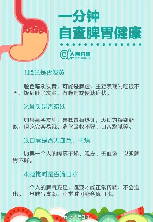 【图解】自查脾胃健康 吃什么养胃，吃什么伤胃？