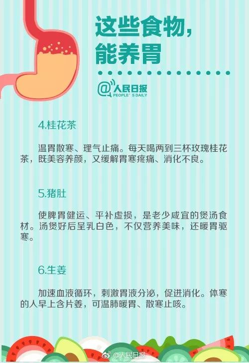 【图解】自查脾胃健康 吃什么养胃，吃什么伤胃？