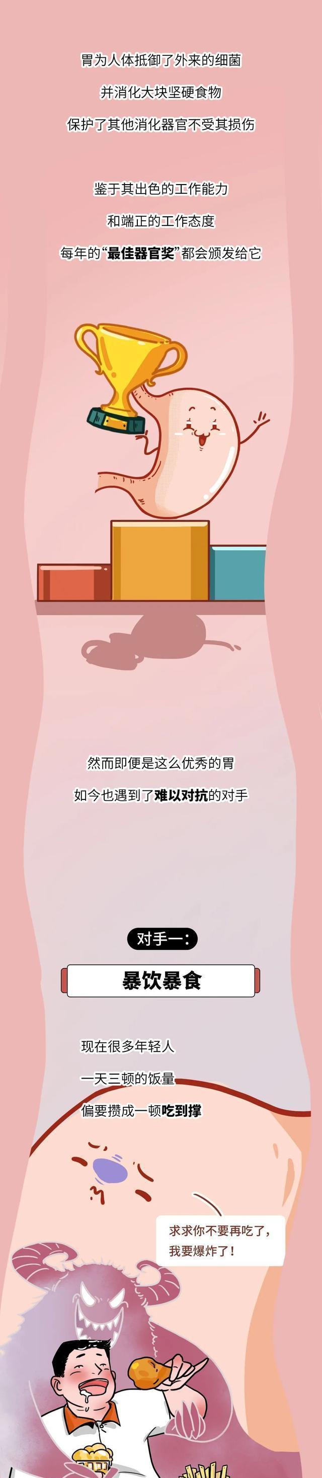 胃的自述：求求你们别再吃了，放过我吧（漫画）