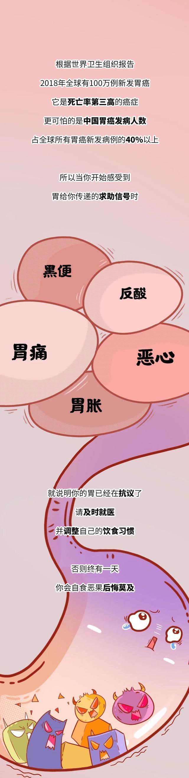 胃的自述：求求你们别再吃了，放过我吧（漫画）