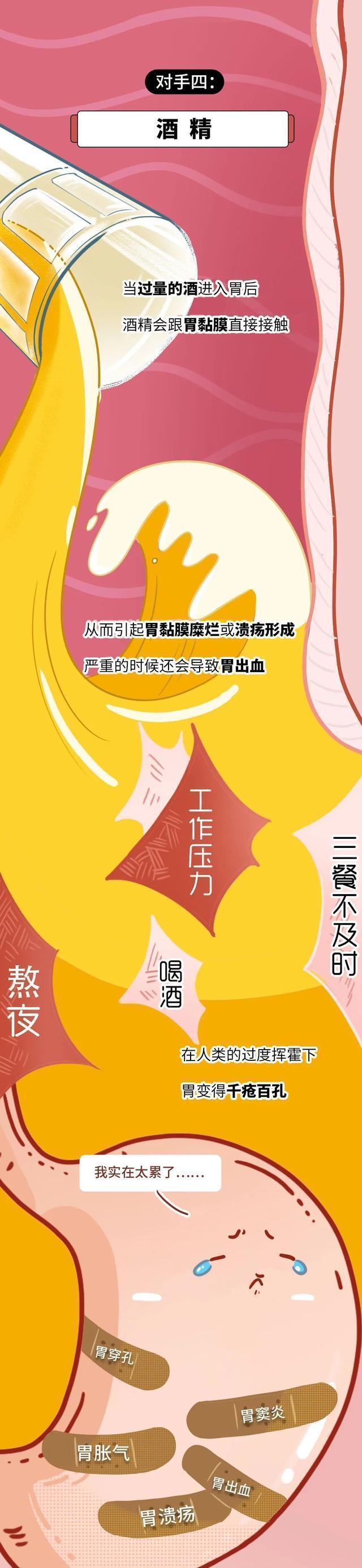 胃的自述：求求你们别再吃了，放过我吧（漫画）