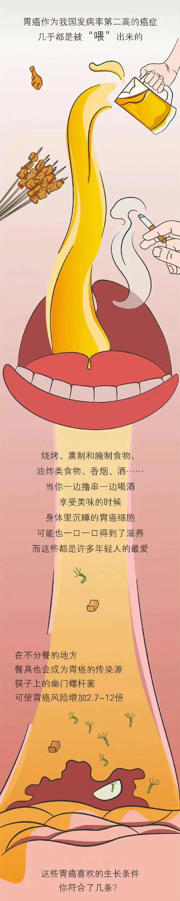 胃是怎么一步一步变坏的，肠胃不好的人一定要看看！