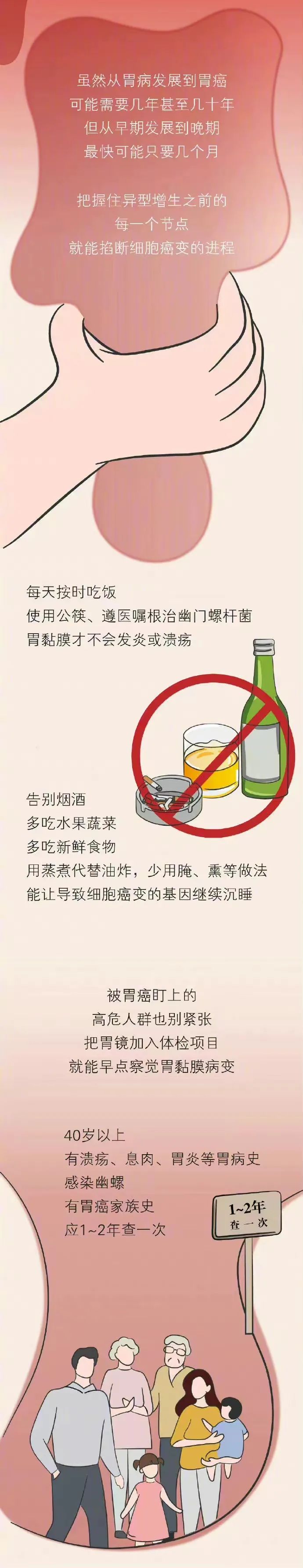 胃是怎么一步一步变坏的，肠胃不好的人一定要看看！