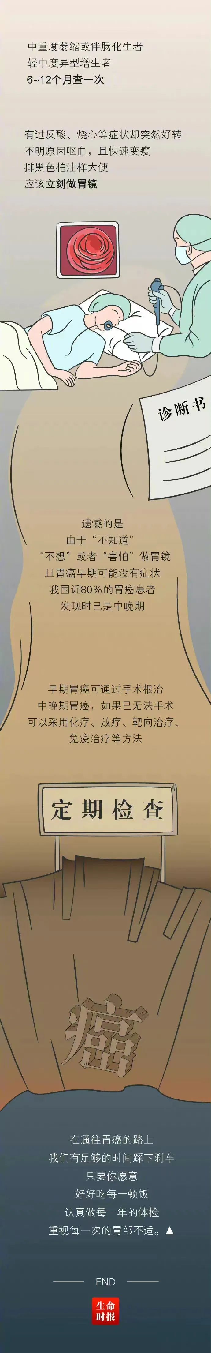 胃是怎么一步一步变坏的，肠胃不好的人一定要看看！