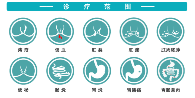 洛阳新里程医院消化内科：胃不好不可怕，日常做好4个小细节，胃部自愈能力慢慢提升！