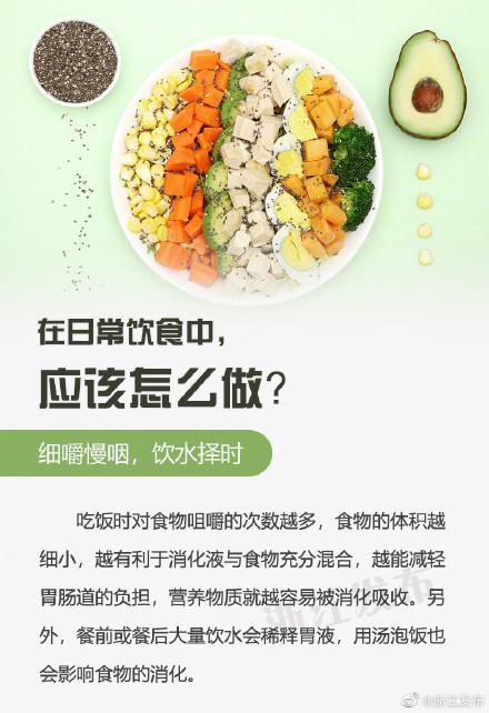 如何保护肠胃健康？一定要养成这些饮食习惯