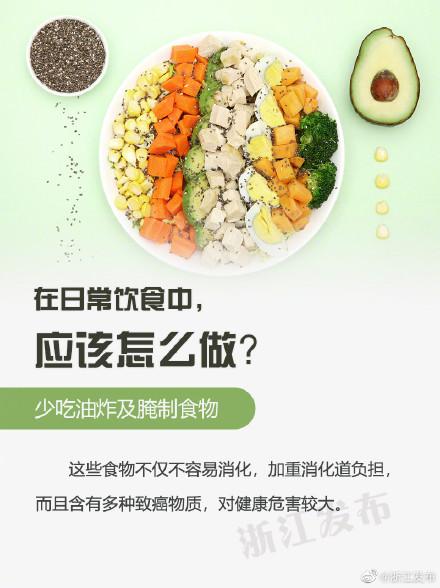 如何保护肠胃健康？一定要养成这些饮食习惯