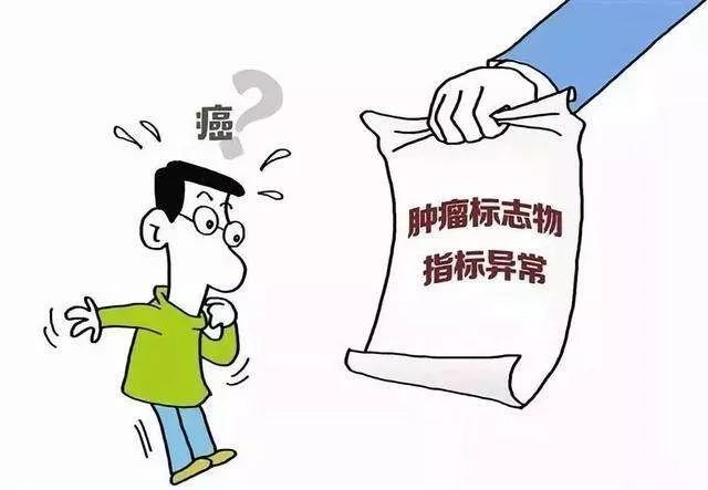 消化道肿瘤指标，您知道多少？