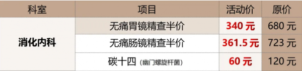 便民利民丨洛阳新里程消化科夜间门诊开启，晚上也能做胃肠镜检查了！